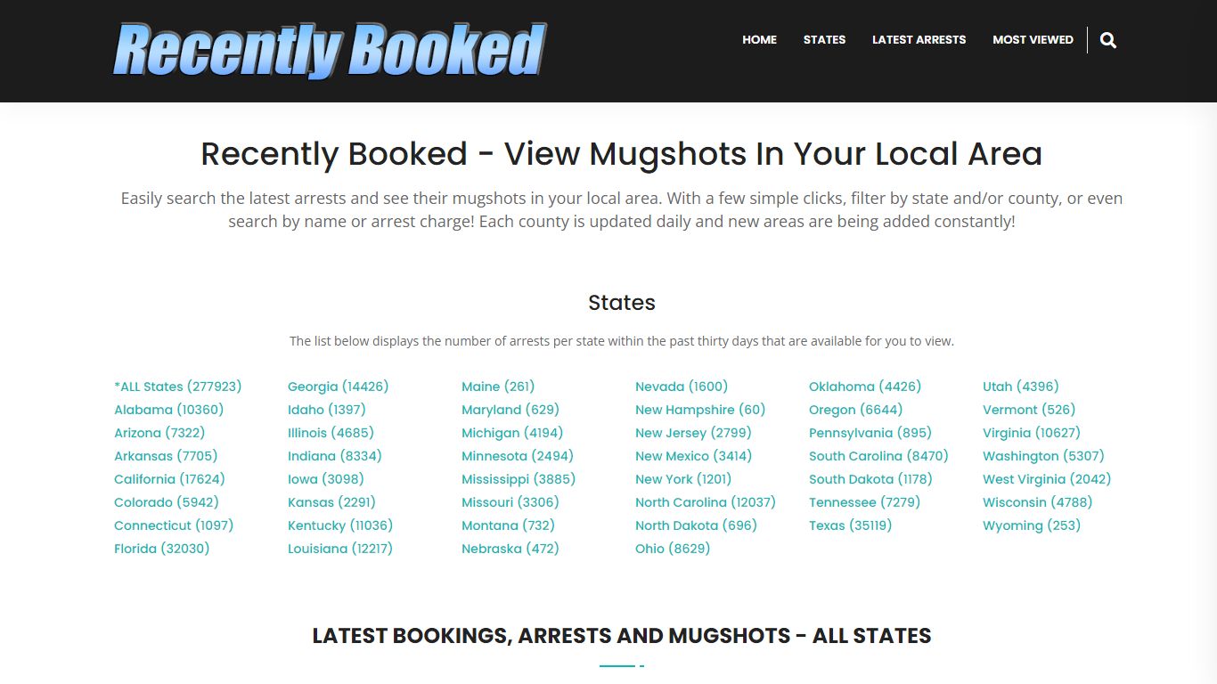 Bookings, Arrests and Mugshots in Bollinger County, Missouri